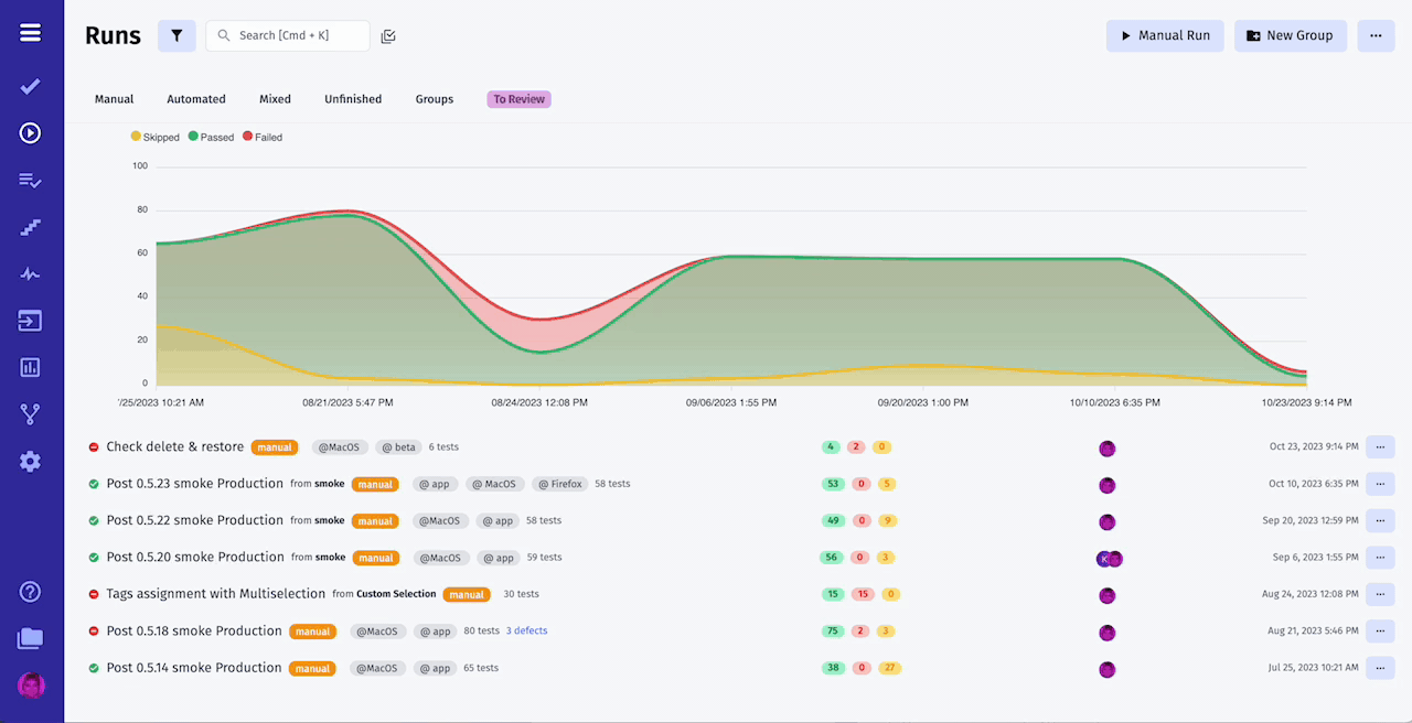 Release. Testomatio Reporter Update And  More Reporting Features