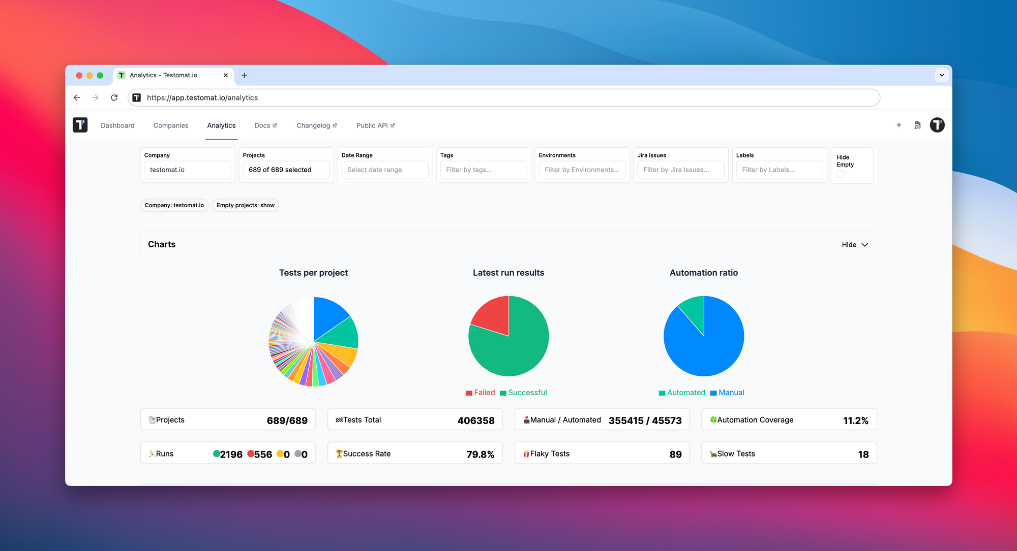 Improved Mixed Runs, Notification Customization, and Enhanced Analytics Experience
