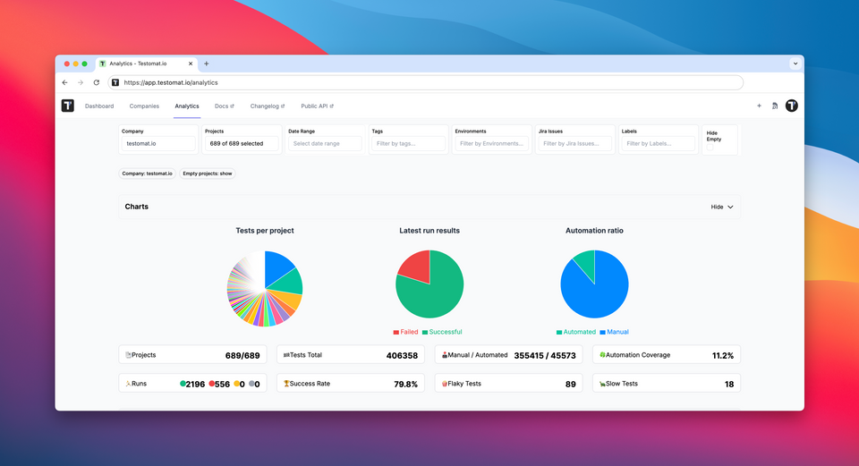 Improved Mixed Runs, Notification Customization, and Enhanced Analytics Experience