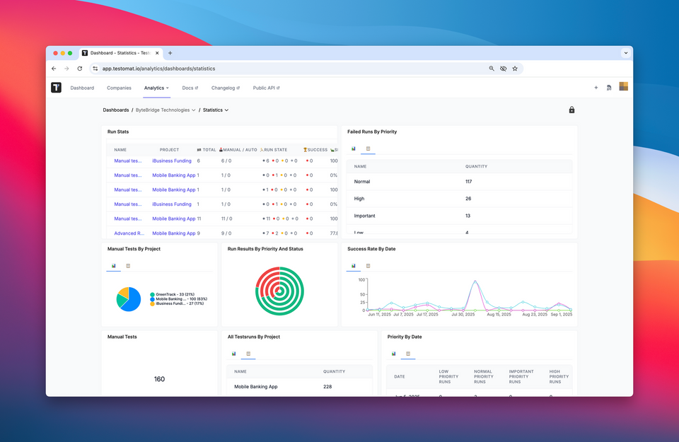 Global Analytics Widgets, New Runs Storage & Reporting Updates